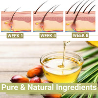 Verdyn Pumpkin Seed Oil Softgels